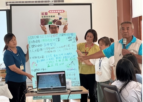 圖3圖片